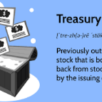 How to Calculate Treasury Stock